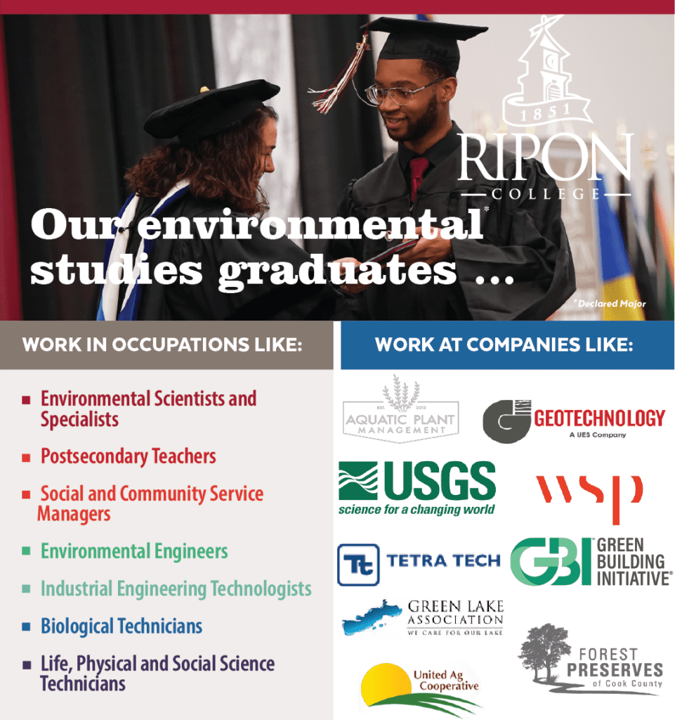 Ripon College environmental studies graduates (declared major): Work in occupations like. Environmental Scientists and Specialists, Postsecondary Teachers, Social and Community Services Managers, Environmental Engineers, Industrial Engineering Technologists, Biological Technicians, and Life, Physical and Social Science Technicians. Work at companies like. Aquatic Plant Management, Geotechnology, USGS, WSP Global, Tetra Tech, Green Building Initiative, Green Lake Association, United Ag Cooperative and Forest Preserves of Cook County.