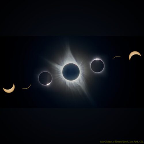 Progression of solar eclipse