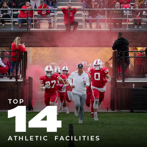 Top 14 Athletic Facilities