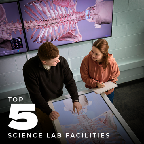 Top 5 Science Lab Facilities